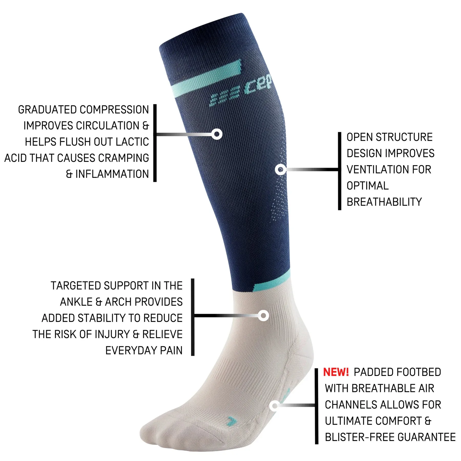 CEP Men's The Run Socks Tall v4 - Blue/Off White